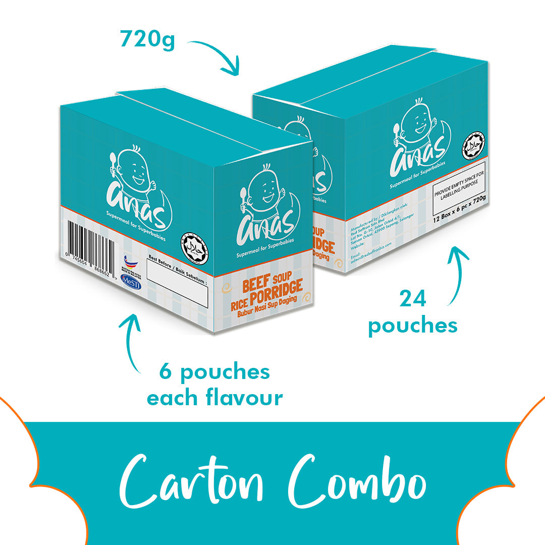 Anas Baby Food Monthly Combo (24 Pouches)